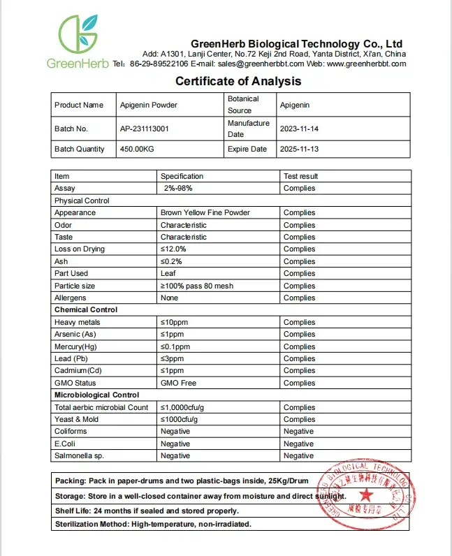 Certificate Of Analysis.webp